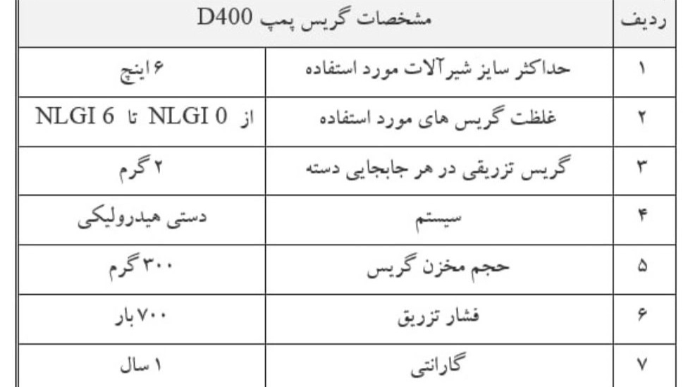 گریس پمپ دستی هیدرولیک D-400